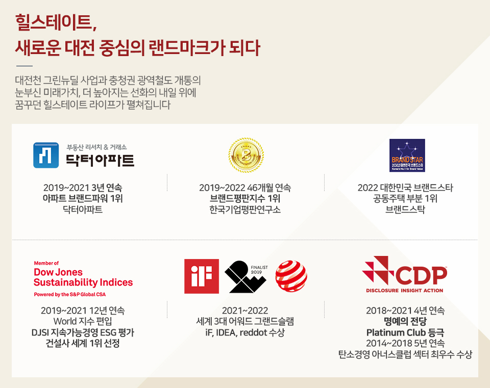 선화 더와이즈 브랜드