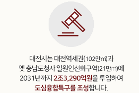 팝업 썸네일 이미지