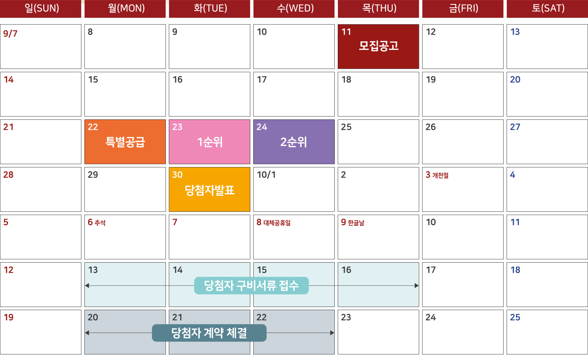 분양일정