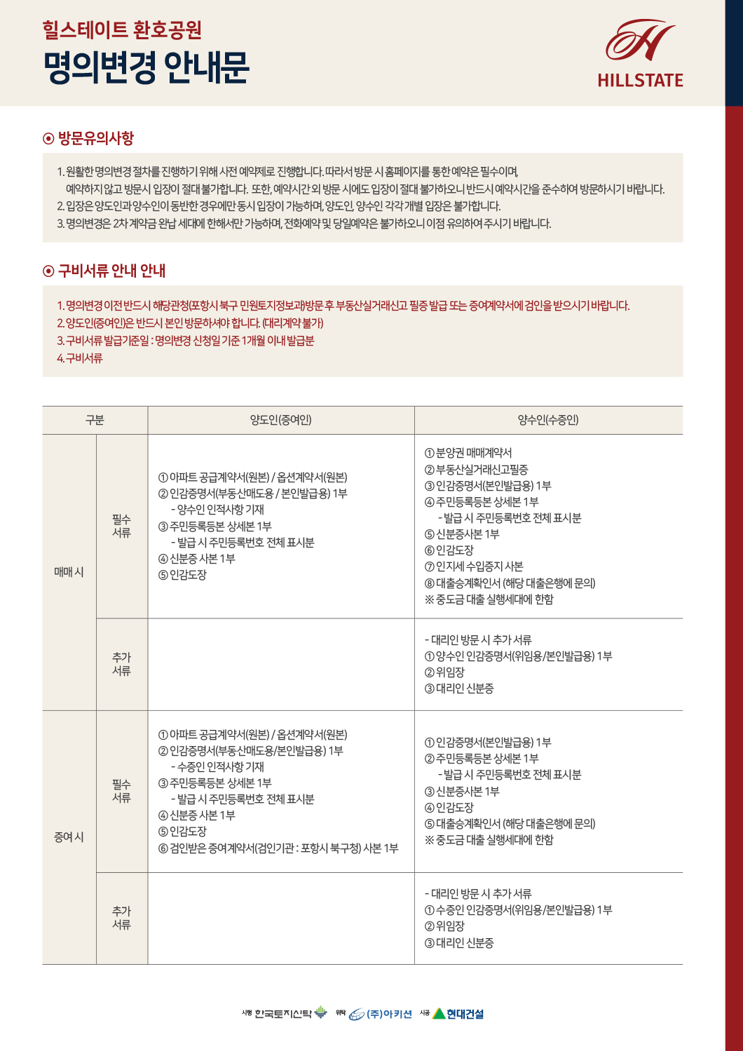힐스테이트환호-명의변경-0912